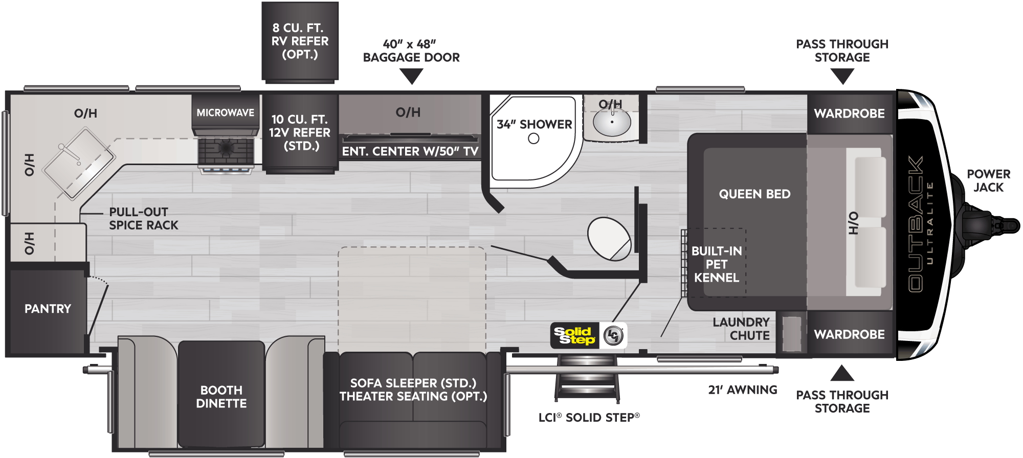 Keystone Outback Ultra-Lite, 260UML