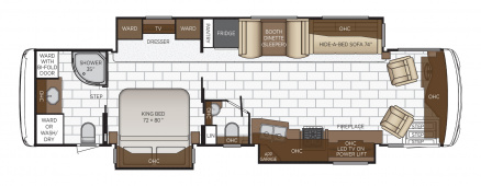 Newmar Ventana, 3709