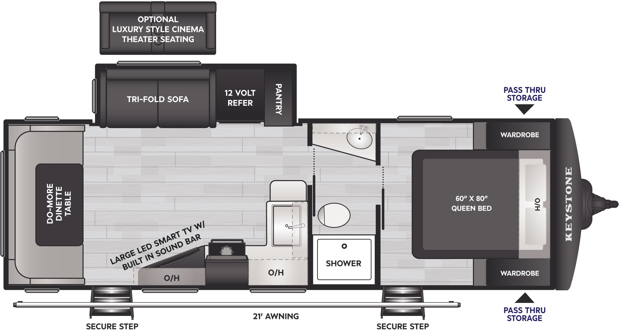 Keystone Bullet Crossfire, 2530RD