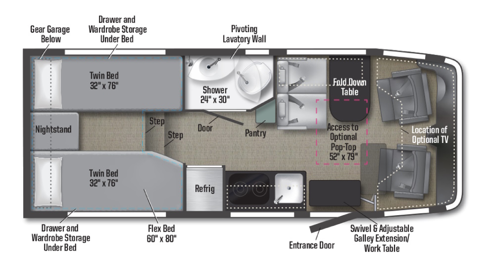 Winnebago Ekko, 22A