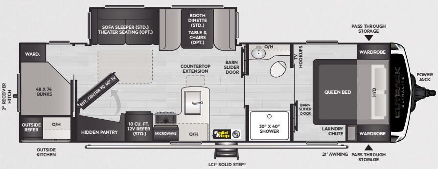 Keystone Outback, 291BH